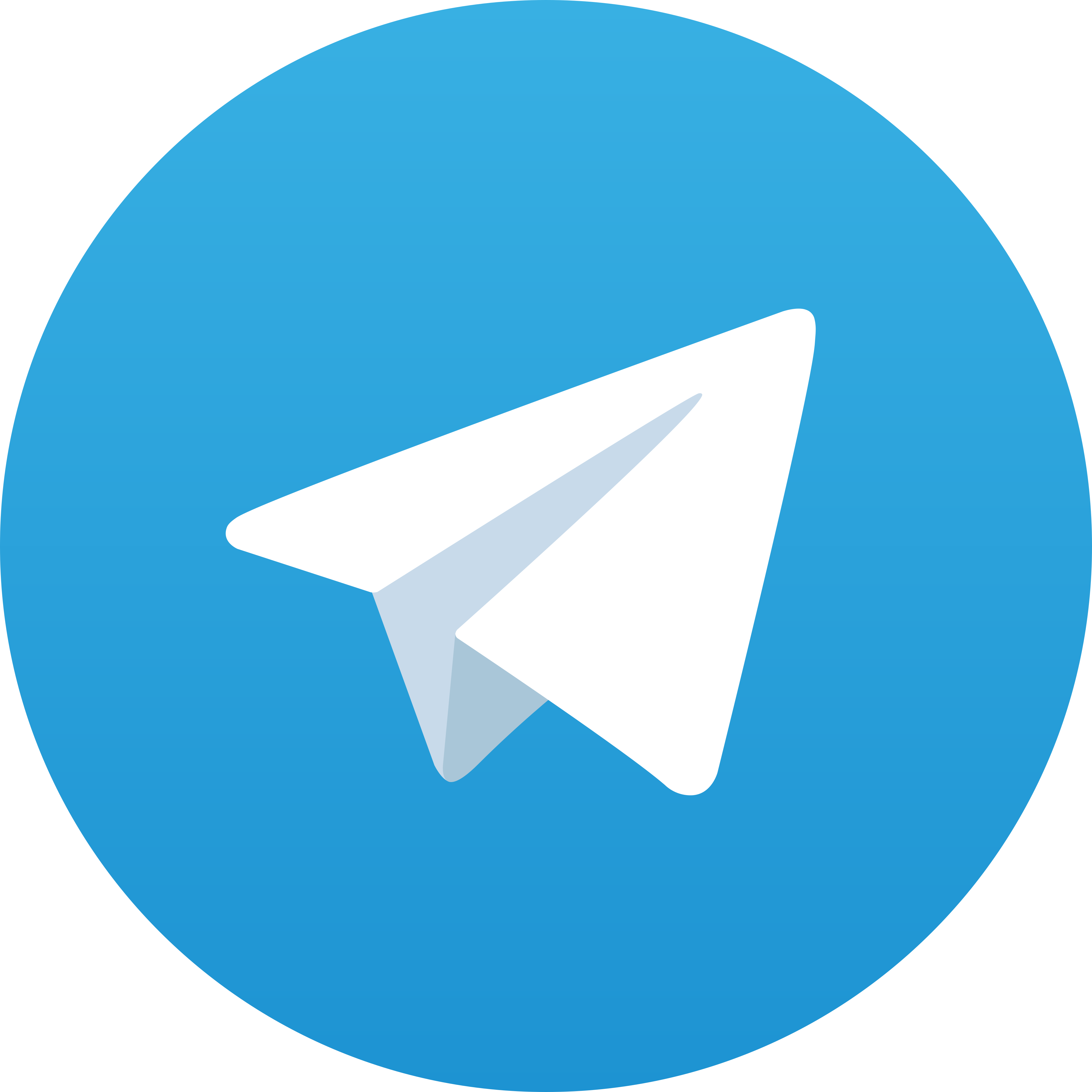 Telegram Slot88Bola